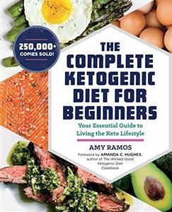 Cheap and Simple Keto Meal Plan